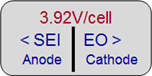 3.92V的電池電壓顯示為中性；較低的電壓會增加SEI，從而增加EO